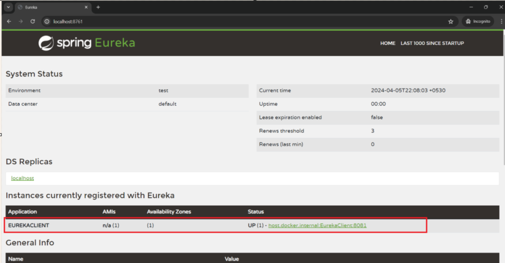 Eureka dashboard